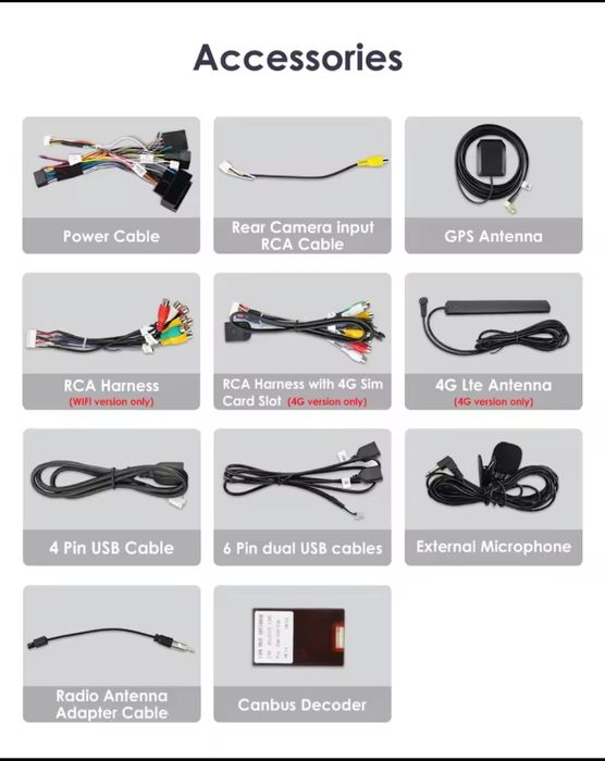 Navigatie Bmw E46,E39,E53 Android