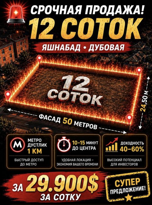 СРОЧНО 12соток 50м фасад Дубовая Под застройку