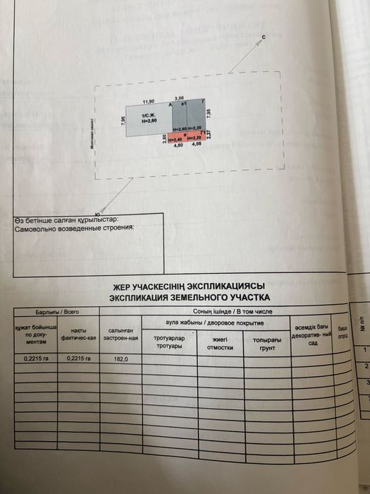Продам дом в Аршалах 22 сотки, нужен ремонт