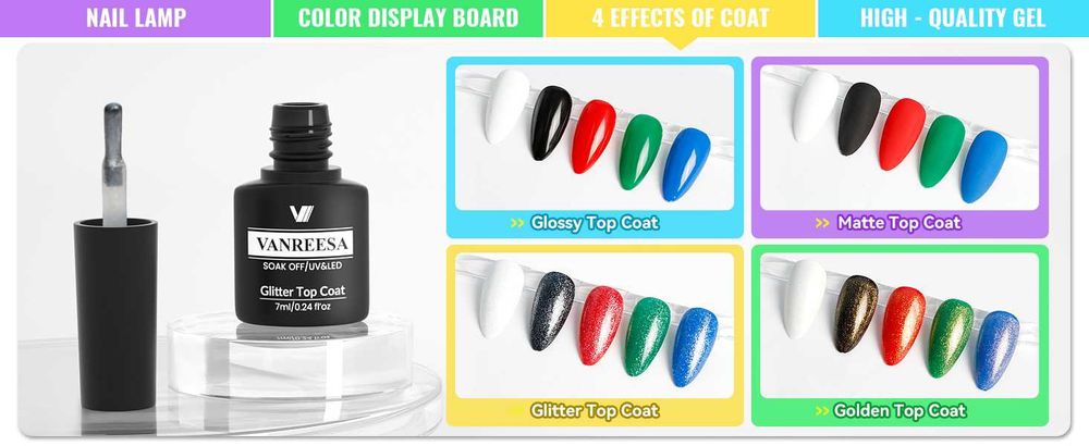 Комплект гел лакове за нокти VANREESA с UV светлина, 36 броя