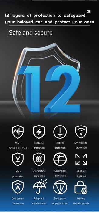 Професионална SMART зарядна станция Type 2 22kW 32A WiFi RFID 5м . НОВА !