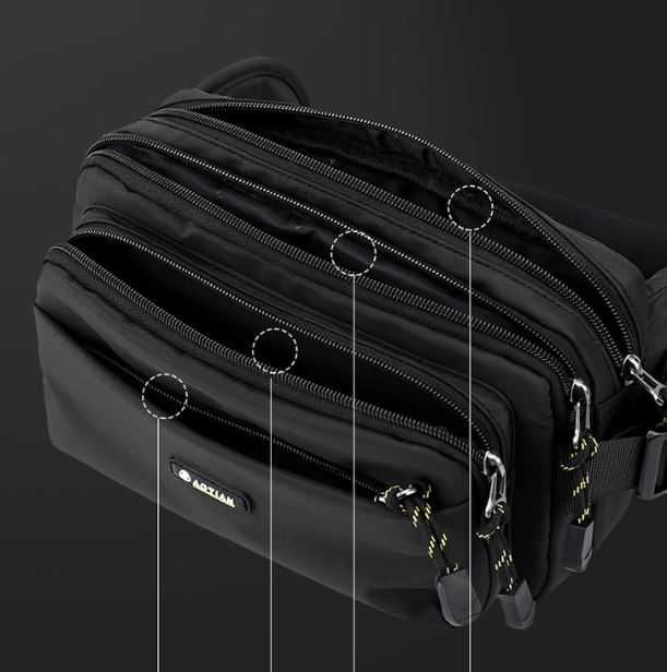 Поясная сумка, барсетка