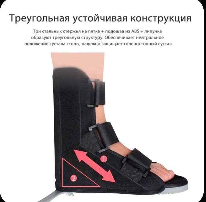Ортез голеностопный