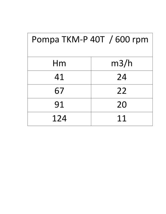 Pompa Ekler TKM-P 40T - pt Irigatii , Cisterne , Vidanja