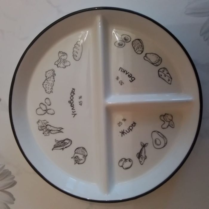 Тарелка для похудения.