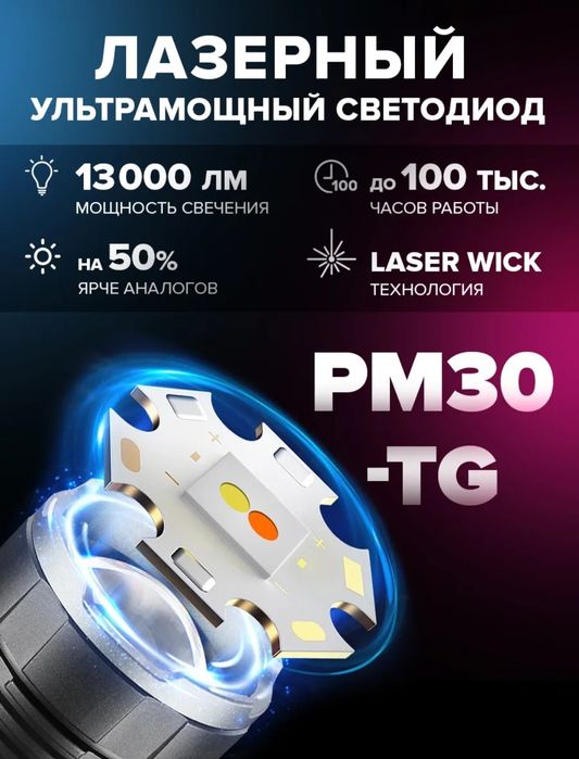 Фонарик мощный два светодиода