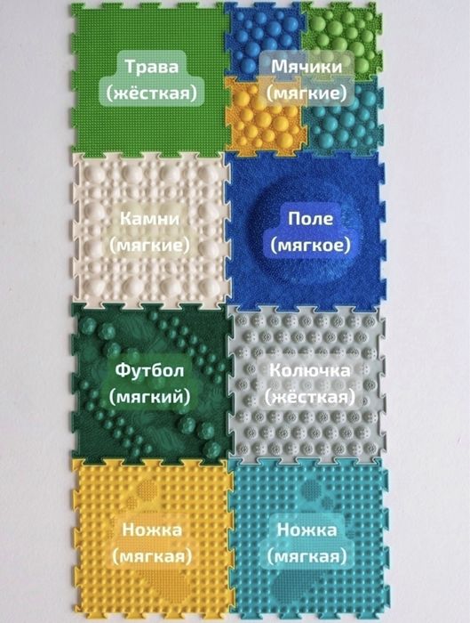 Ортопедический коврик