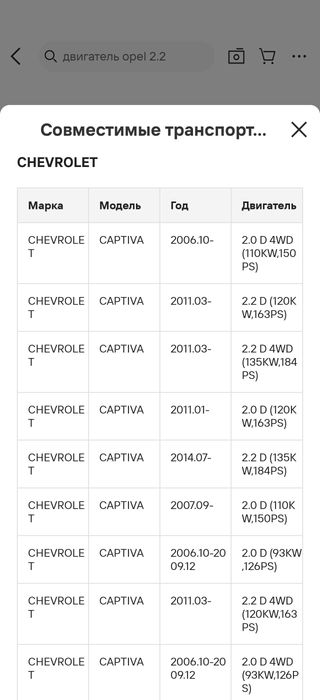 Тампон  двигател за Chevrolet Captiva Facelift, Опел Антара 2.2 D 2011 -