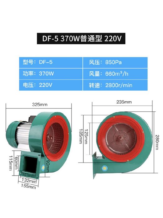 Вентиляторы DF серии