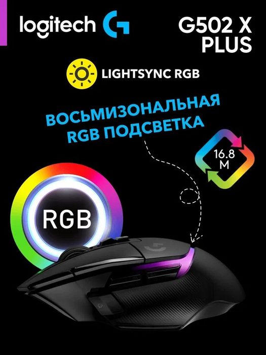 Игровая беспроводная мышка Logitech G502 X