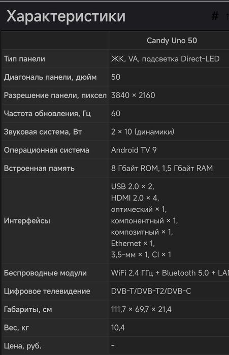 Продам смарт тв Candy
