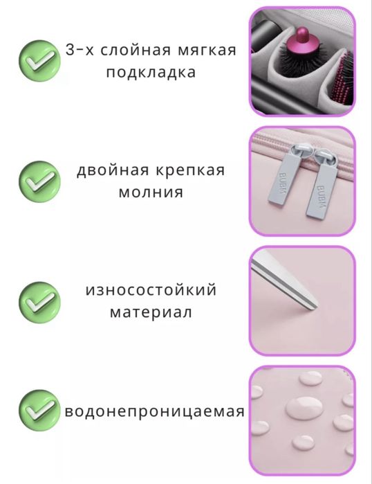 Сумка для хранения фена
