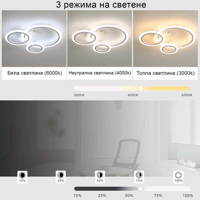 Абажур полилей плафониера 42W LED лампа стена 3 вида светлина бяла