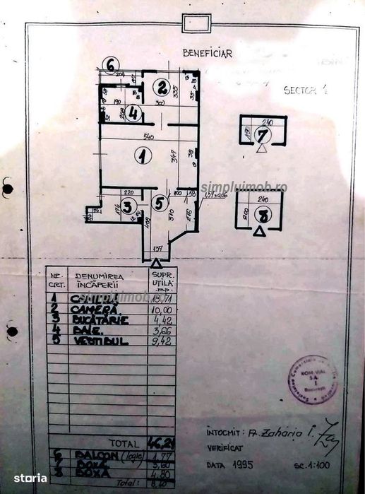 Apartament 2 camere Zona Centrala Parc Cismigiu