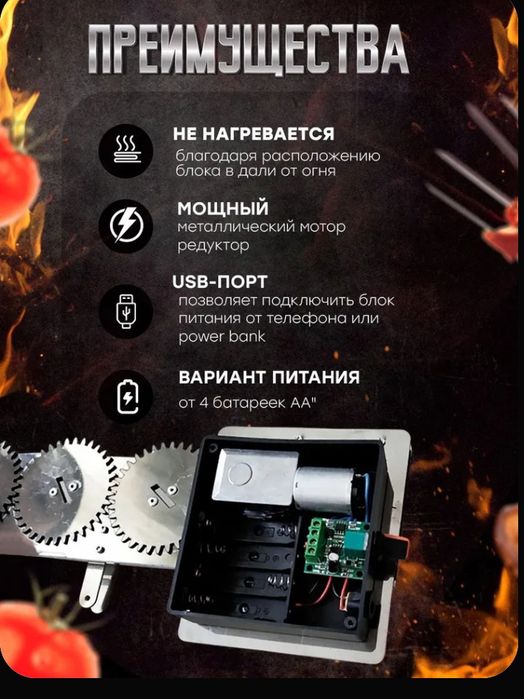 Электровертел для шашлыка