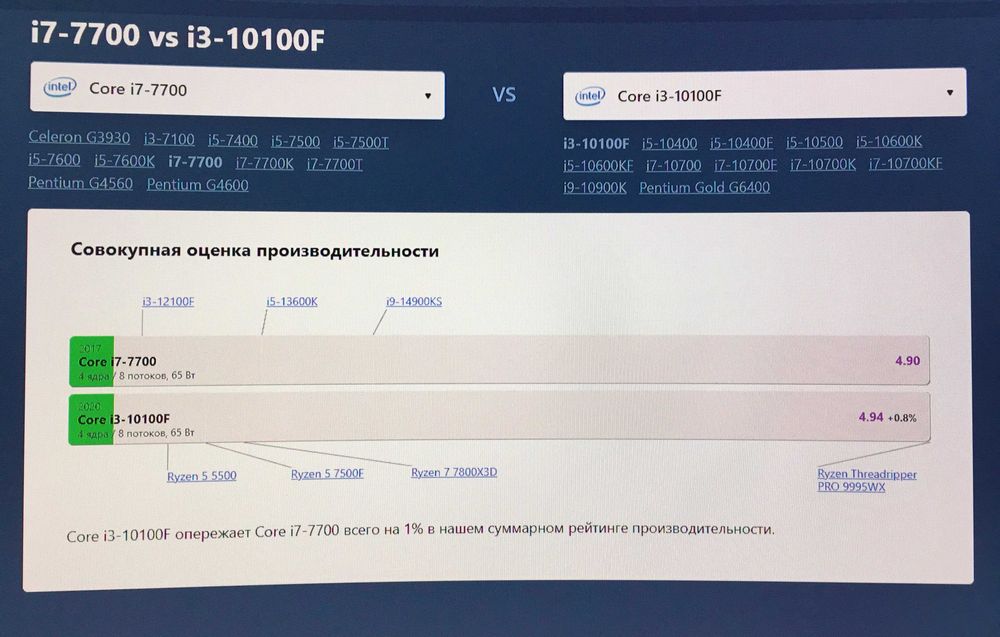 Продам игровой компьютер