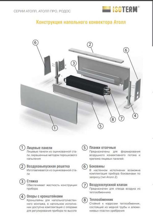 Батареи отопления Isoterm