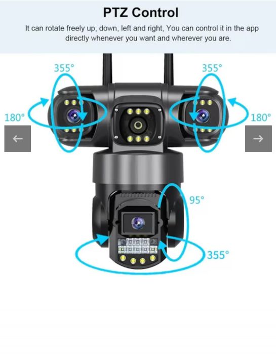 Camera de supraveghere