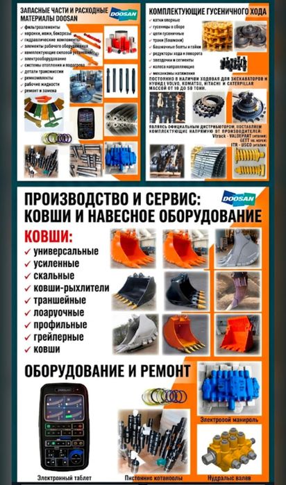 Dosan экскаватор запчасти
