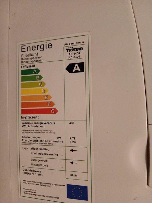 Нов климатик Само за Лятото 12ка Клас А. Никога не е монтиран. Само на