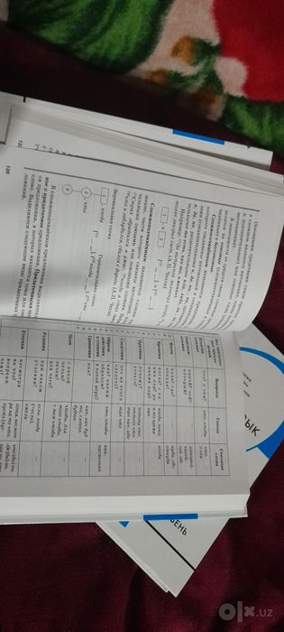 Продаётся книги по русскому языку для поступления в институт