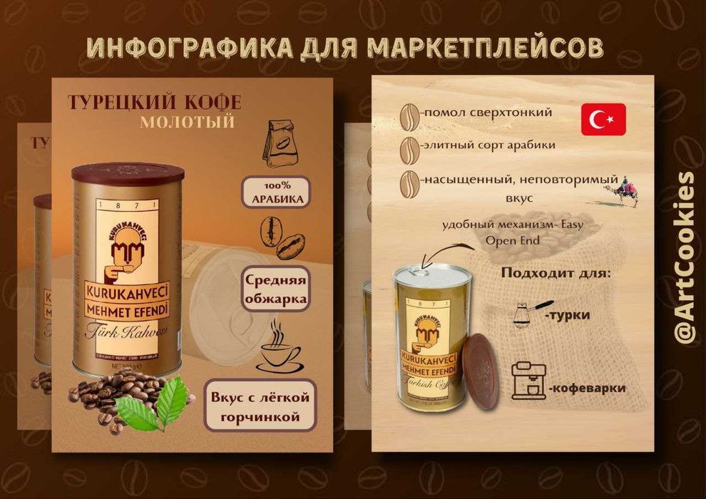 Создание карточек, инфографика для Uzum, Wildberries