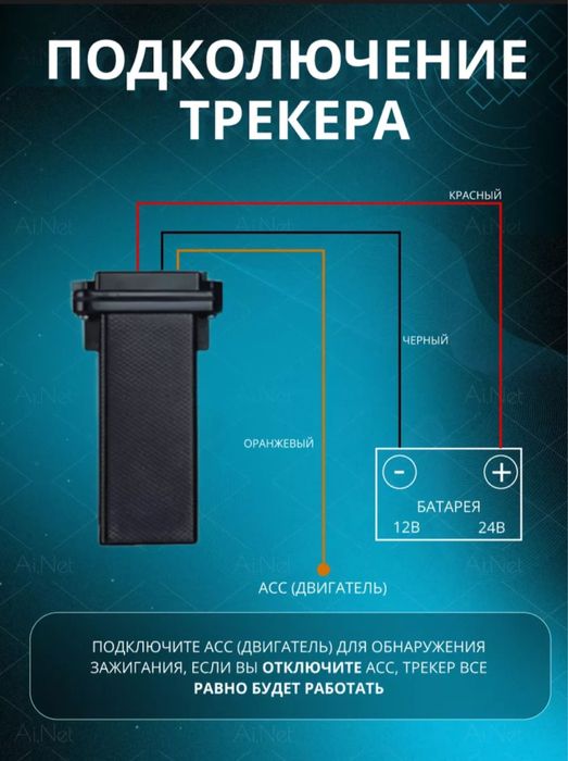 GPS трекер, GT-02