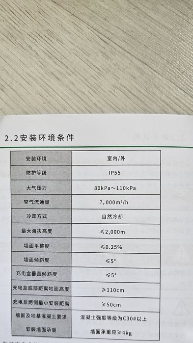 BYD зарядная станция  7кВт. Оригинал