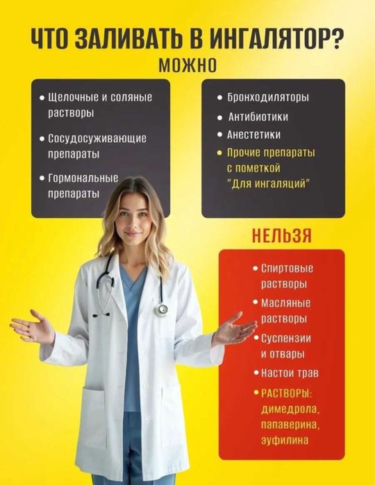 Меш-небулайзер ингалятор