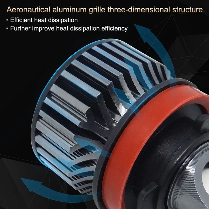 Set 2 becuri led Bmw X5 X6 e60 e70 e71 e90 LCI pozitie angel Eyes H8