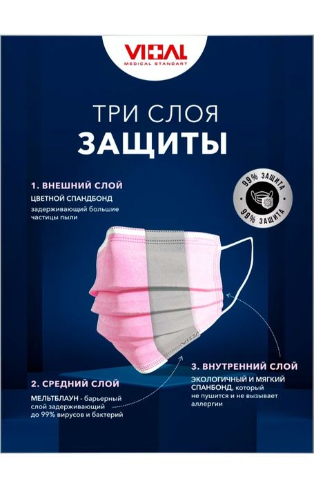 Маски защитные для лица