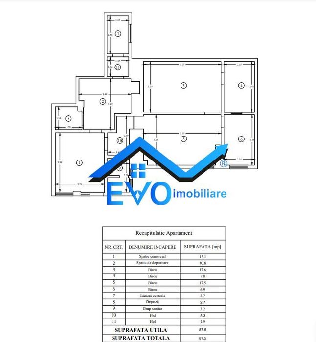 Cabinet medical de inchiriat, Familial, Alexandru cel Bun
