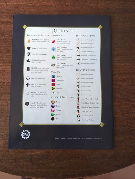 Настолна игра Dark Souls: The Card Game