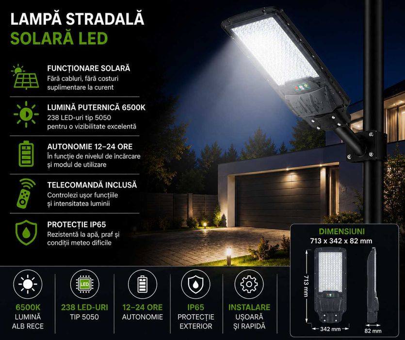 Lampa stradala solara LED Hayami KL25-293 6500K IP65