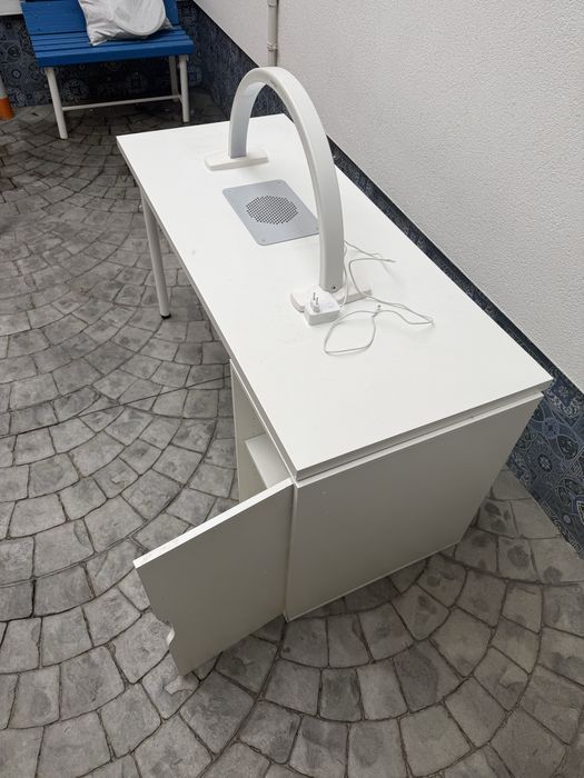 Оборудване за маникюр и педикюр