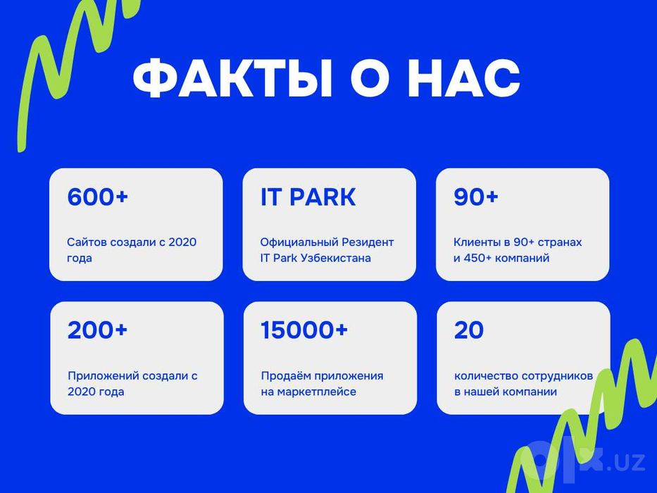 Разработка сайтов | Заказать сайт в Ташкенте с Гарантией 10 ЛЕТ
