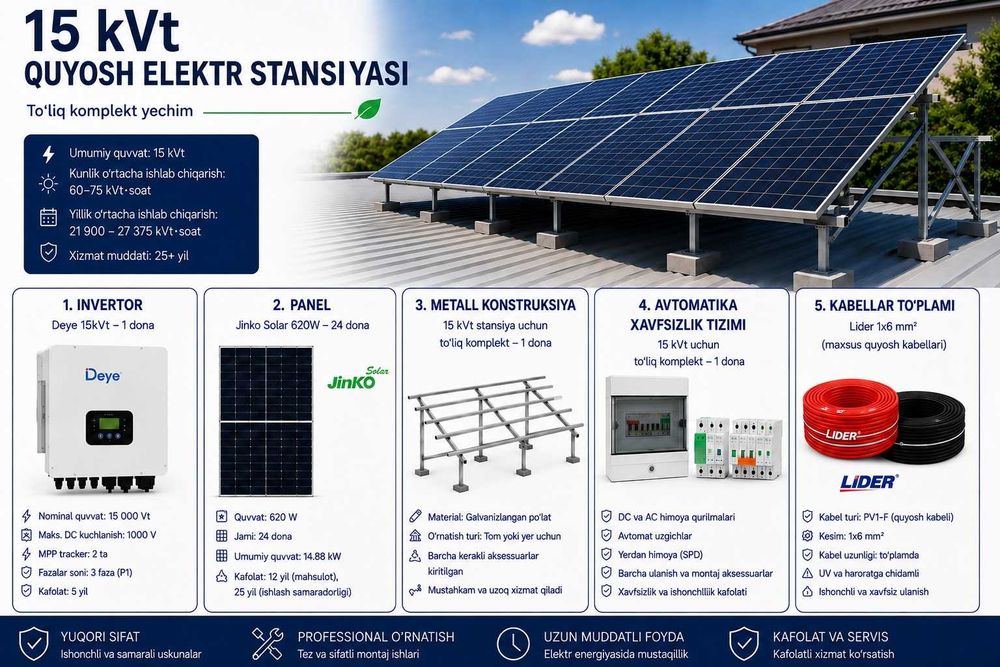 Quyosh fotoelektra stansiya 15kw