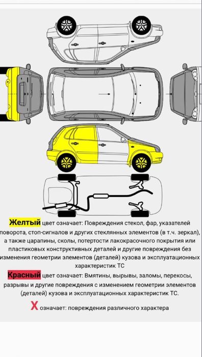 Автоэксперт,автоподбор,автоподборщик,проверка авто