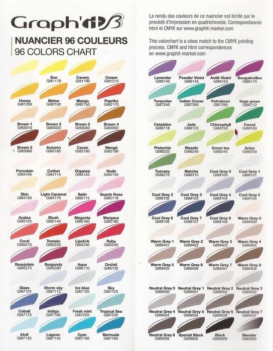 Комплект двувърхи алкохолни маркери Graph'it BRUSH 96 + още 20 цвята