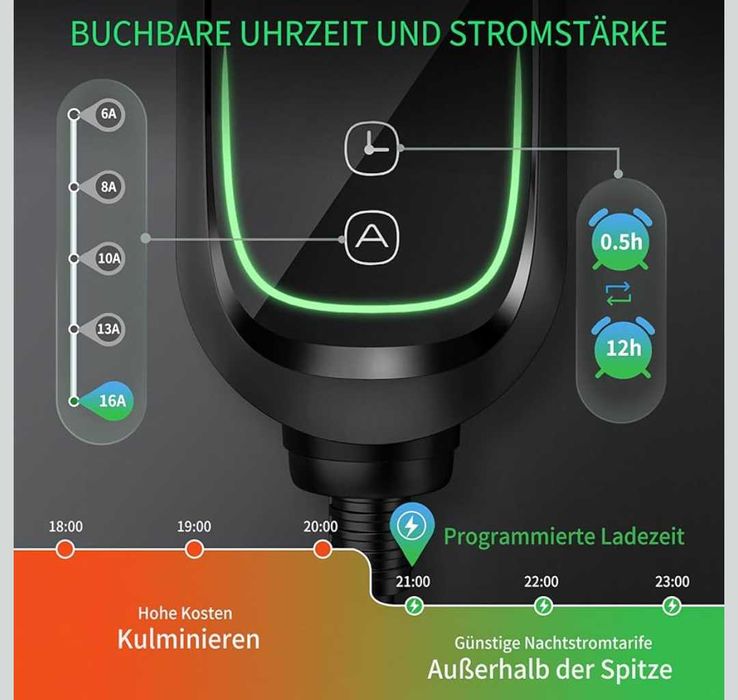 INFGO Зарядна станция тип 2 1-фазен 3.68kW 8.1 м. кабел 6-16A EV нова