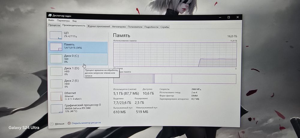 Игровой Пк RTX5060