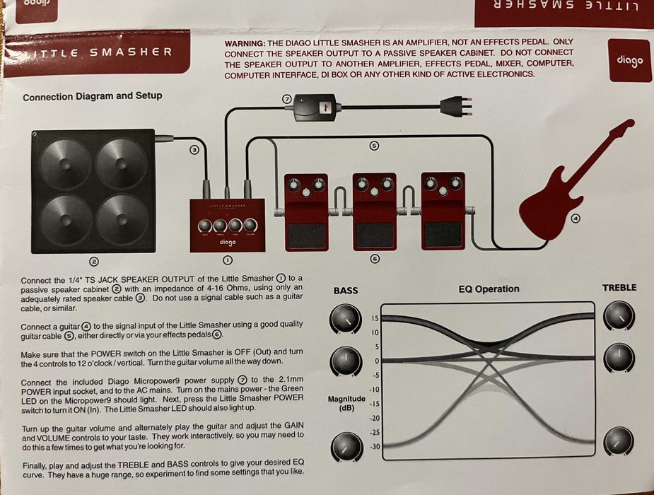 BEHRINGER GDI21 V-TONE procesor chitara nefolosit