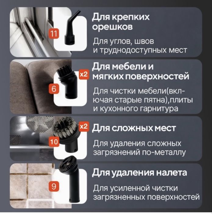 Продам пароочисьитель