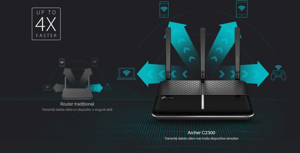 Router TP-Link Archer C2300 V2
