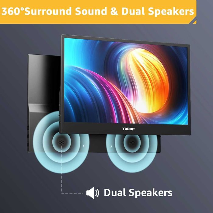 Чисто нов малък преносим телефон екран Yodoit с IPS и Type-C ...