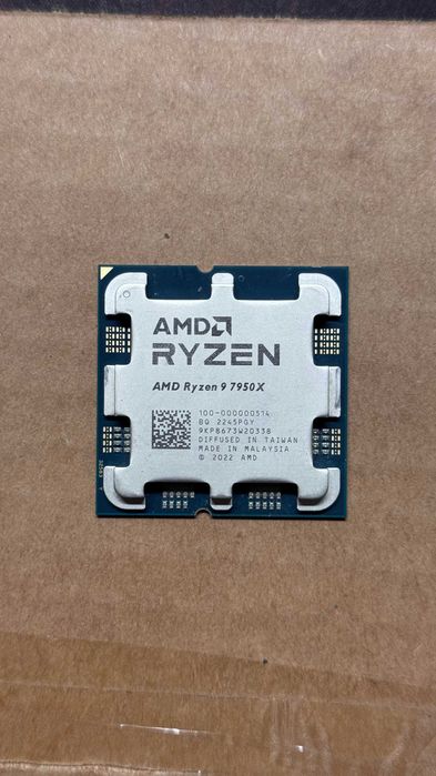 Процессор AMD Ryzen 9 7950x