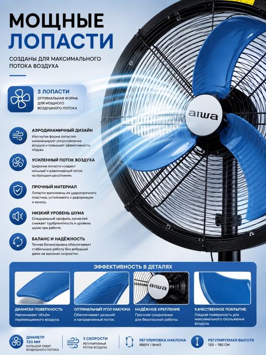 Ventilyatorlar AIWA brend