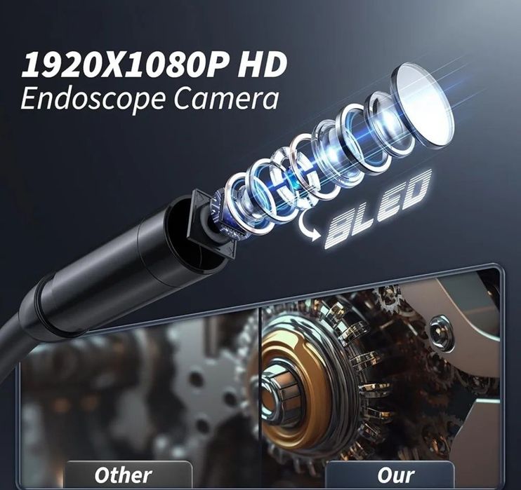 Ендоскопска камера двойна леща 4.3" IPS екран 1080p Ендоскоп Бароскоп