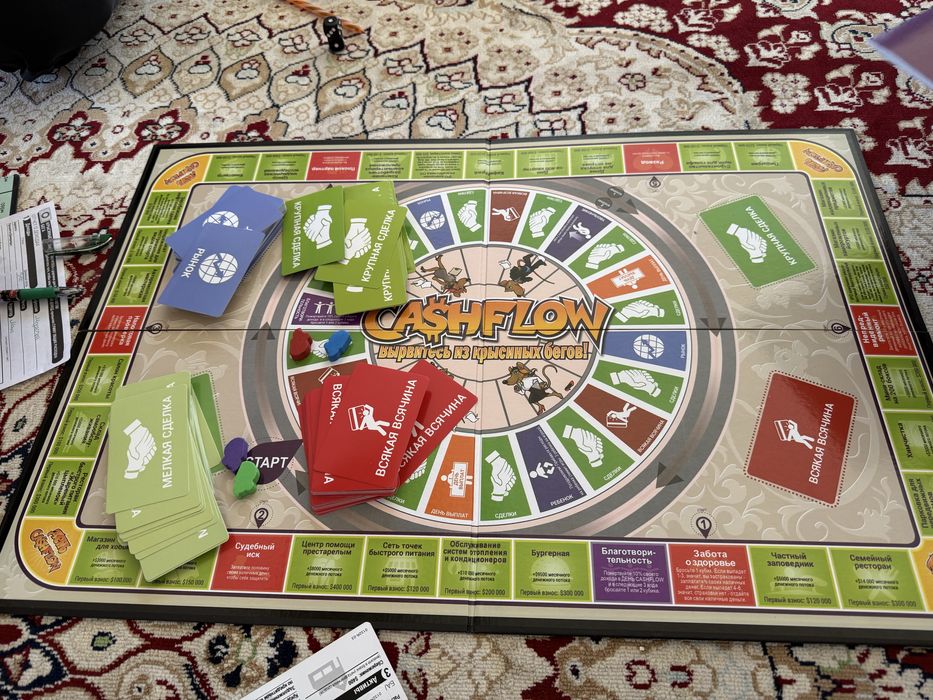 Cashflow настольная игра