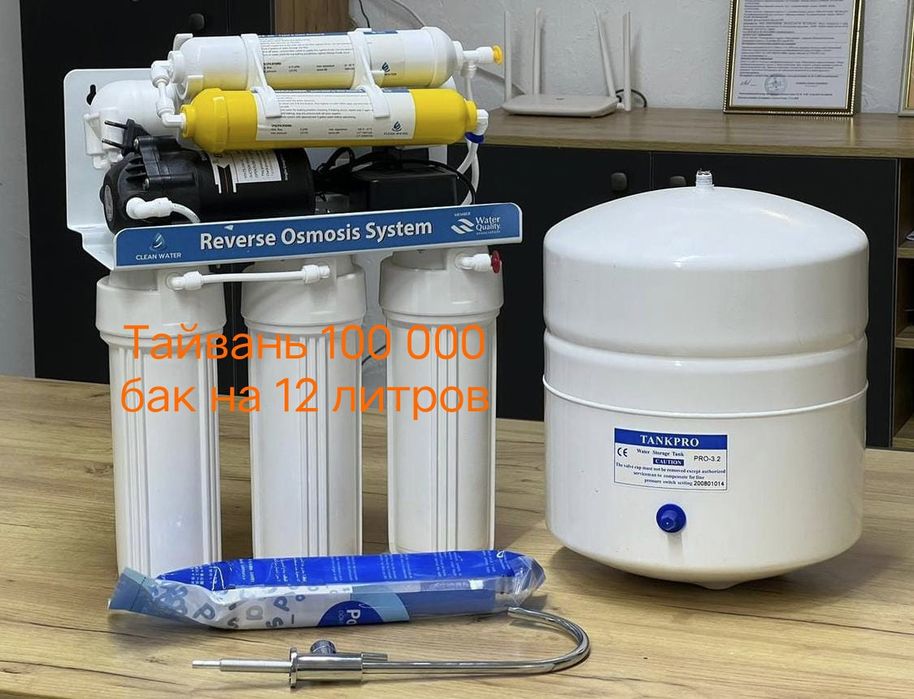 Фильтра для воды